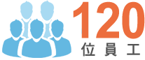 120位員工