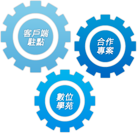 我們的發展策略