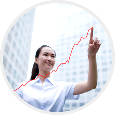 明訊四大核心能力